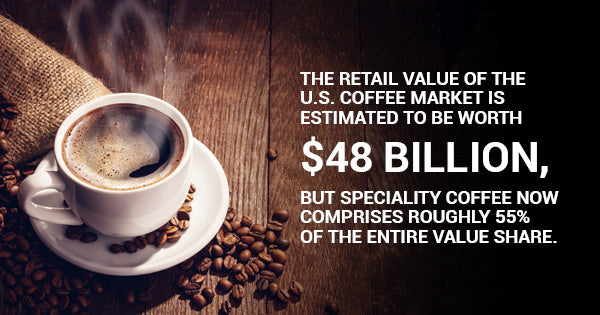 A Short Guide to Starting a Successful Coffee Shop - Hot Cup Factory