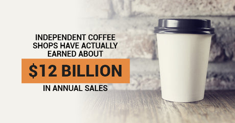 How to Succeed As An Independent Coffee Shop Owner - Hot Cup Factory