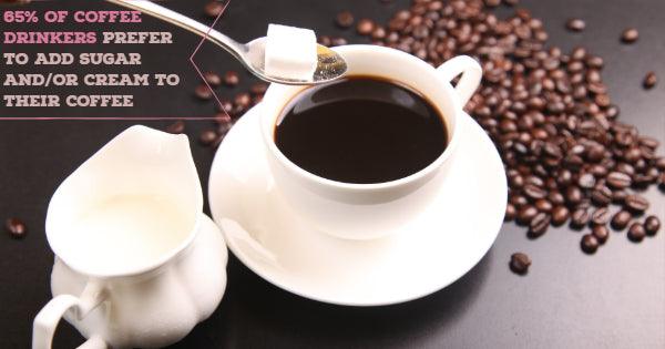 The Essential Items For A Well-Stocked Office Kitchen - Hot Cup Factory